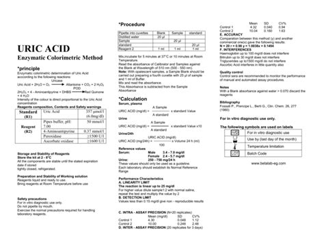 lcf clearing|LCF Lipid Clearing Factor .